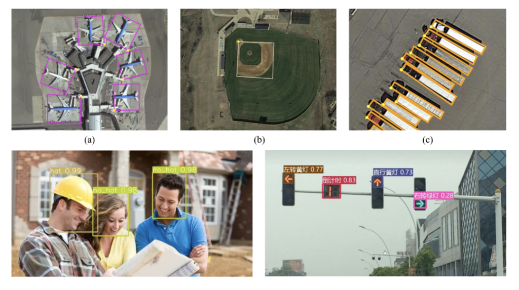 Multi-object detection illustration